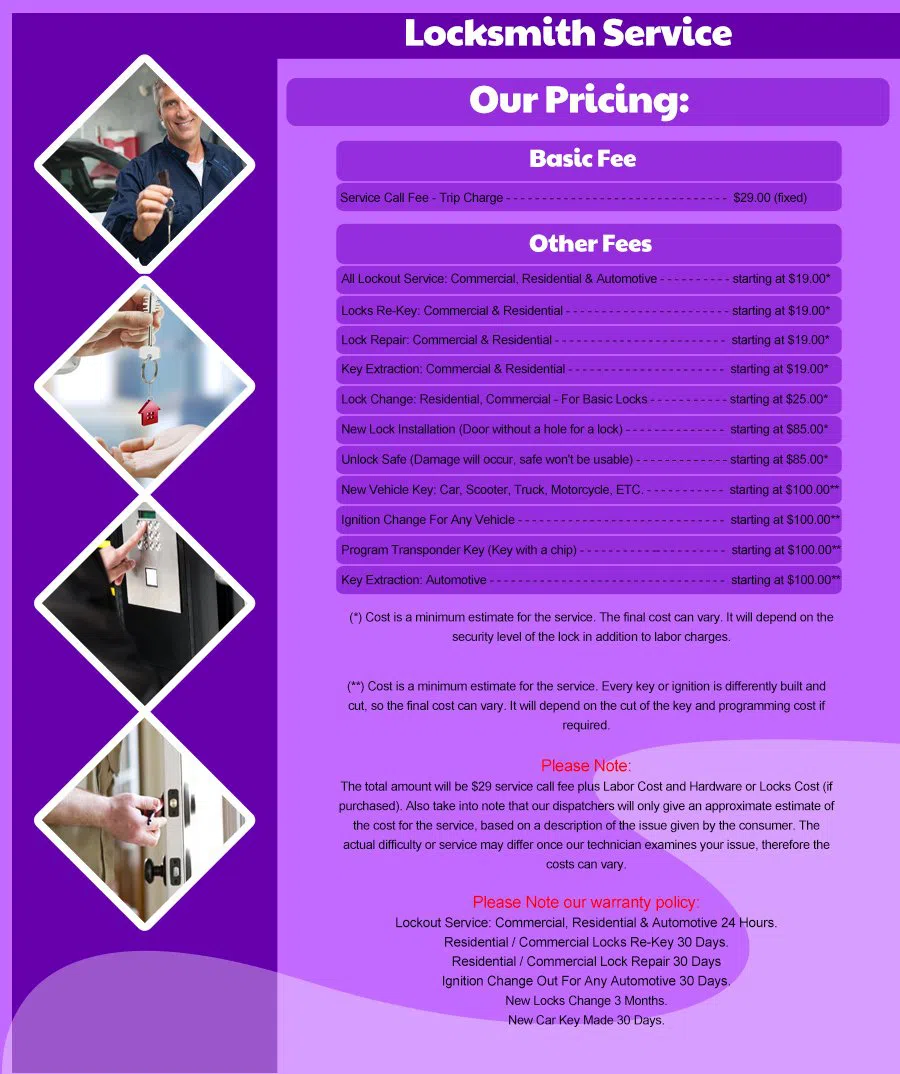 Duncanville TX Locksmith Store Duncanville, TX 972-954-1237